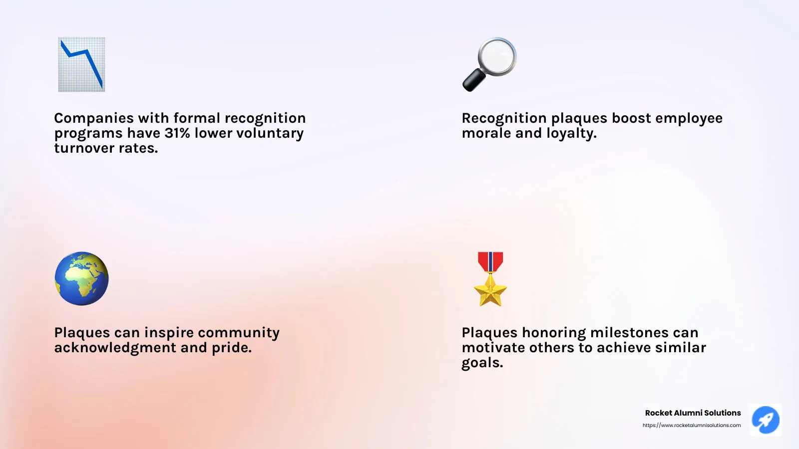 Recognition leads to lower turnover rates - appreciation plaque wording examples infographic 4_facts_emoji_light-gradient Recognition leads to lower turnover rates - appreciation plaque wording examples infographic 4_facts_emoji_light-gradient